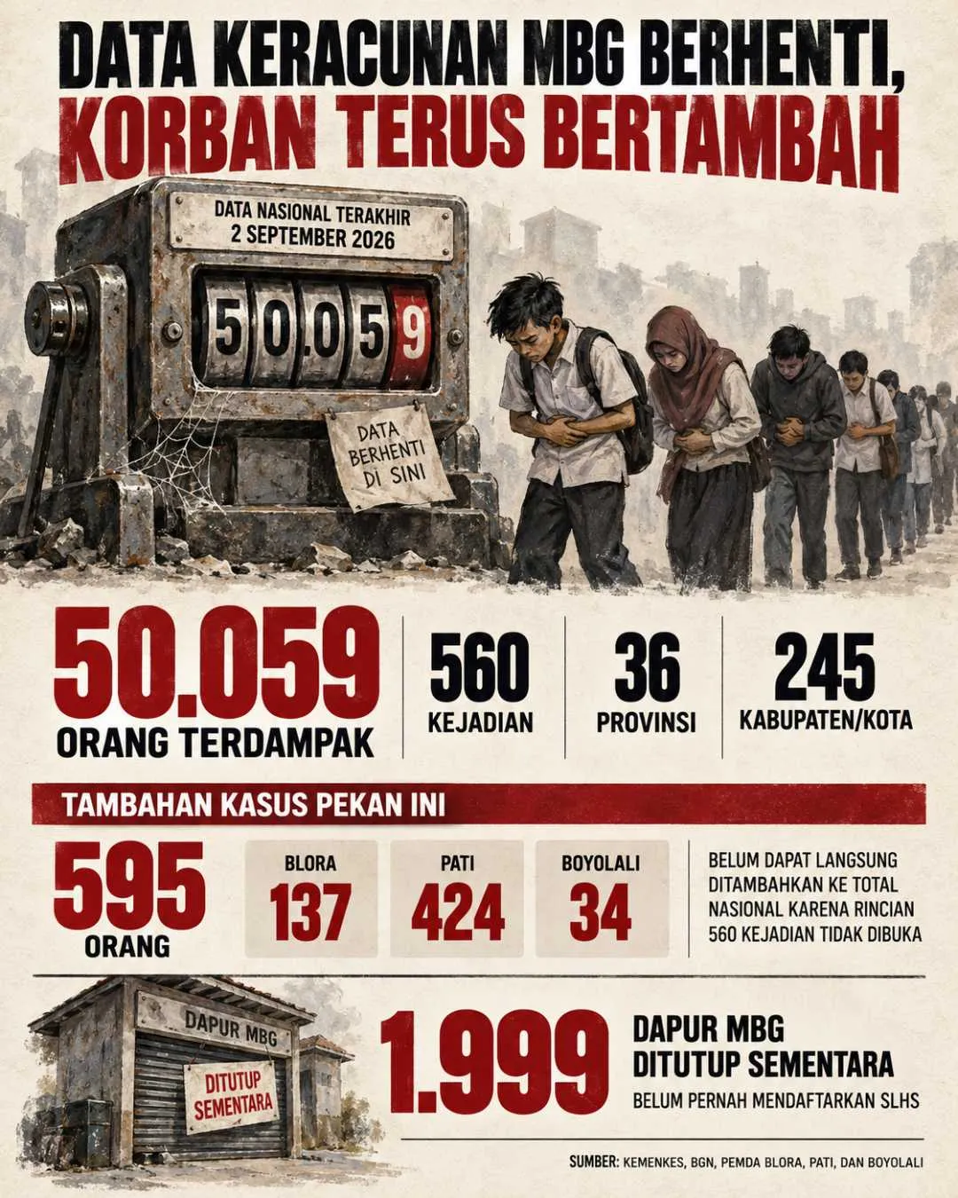 12_FN_Infografis MBG.webp (202 KB)