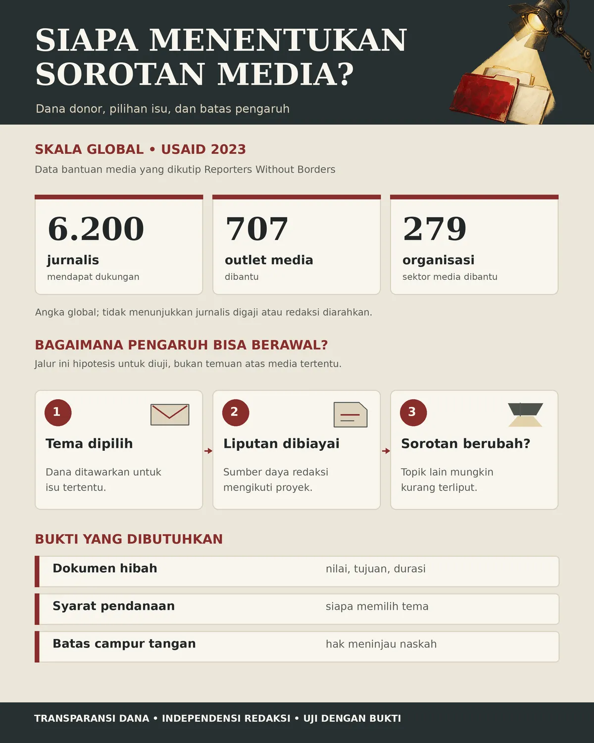 FN_Grafis Londo Ireng.webp (86 KB)