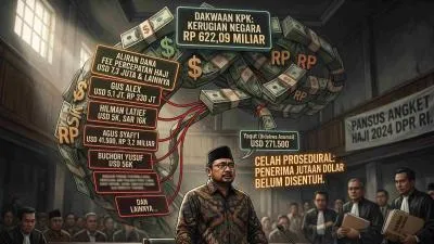 Pansus yang Diduga Dijinakkan dengan Dolar: Jejak Aliran Dana Kuota Haji Menyentuh Kursi DPR